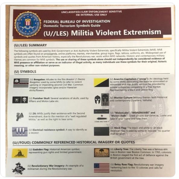 leaked-documents-show-fbi-s-definition-of-a-militia-violent-extremist